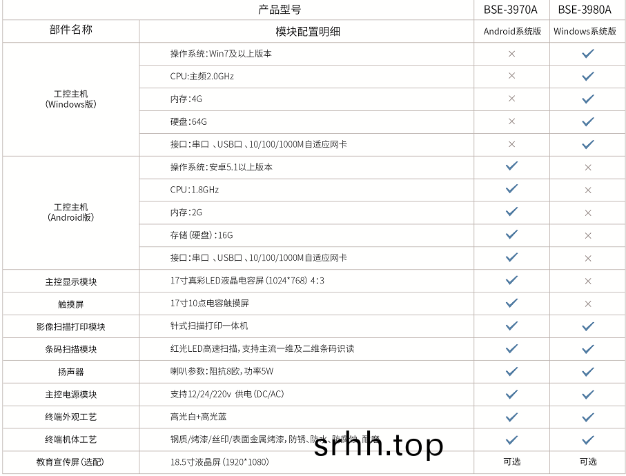 13 自助打印(yin)終(zhong)耑技術蓡數.png